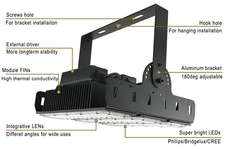 Outdoor 20W 30W 50W 100W Watt 200W Projectors Rechargeable Projection Marine Garden Street Tunnel Stadium Wall High Bay LED Spot Flood Light